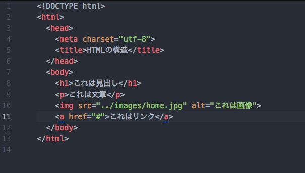 単純なHTMLのソースコード