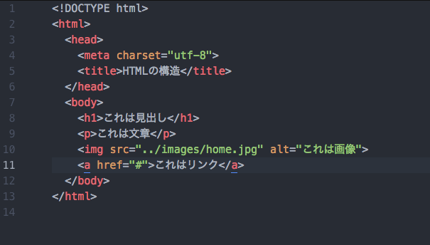 HTML入門　基本構造　ソース