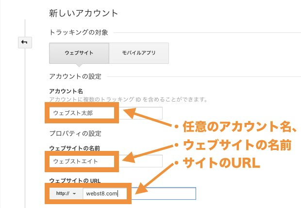 Googleアナリティクス　アカウント登録