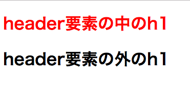 header h1{color:red;}でheader要素の中のh1要素を赤文字にする