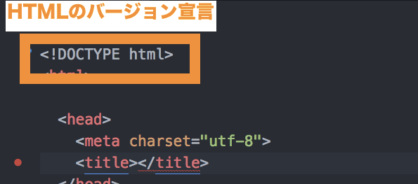 HTMLの基本構造 doctype