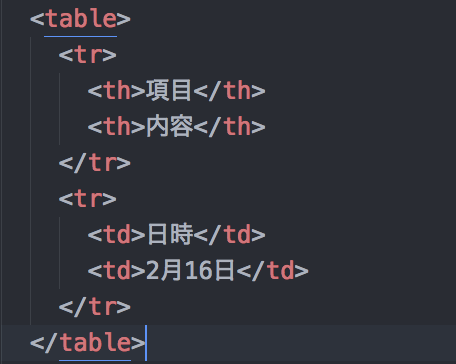 html table tdタグ
