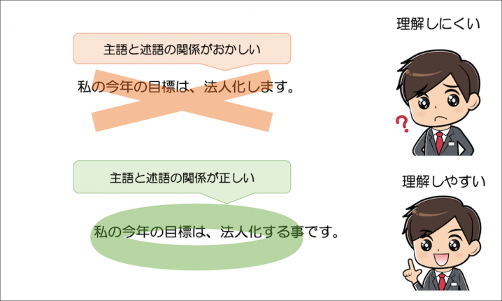 20-web-ai-webst8