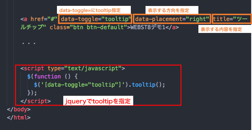 BootStrap ToolTipの解説