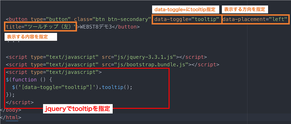 BootStrap4 Tooltipの解説