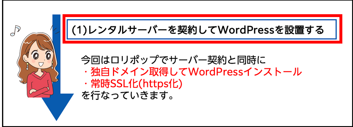 (1) レンタルサーバーを契約してWordPressを設置する