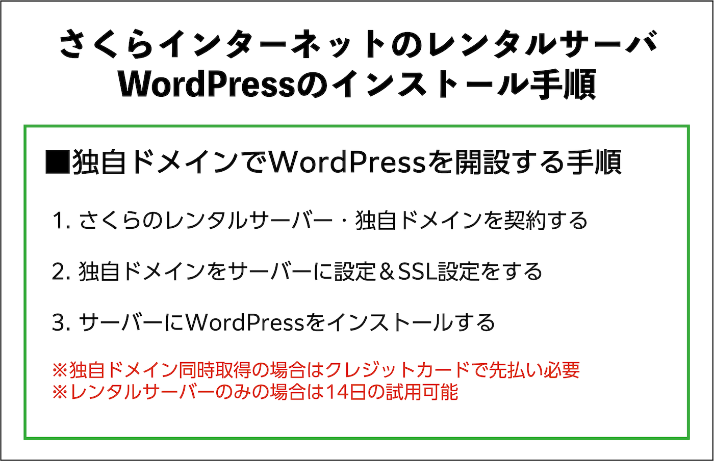 さくらインターネットのレンタルサーバ WordPressのインストール手順