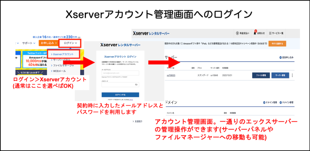 エックスサーバー Xserverアカウントログイン画面
