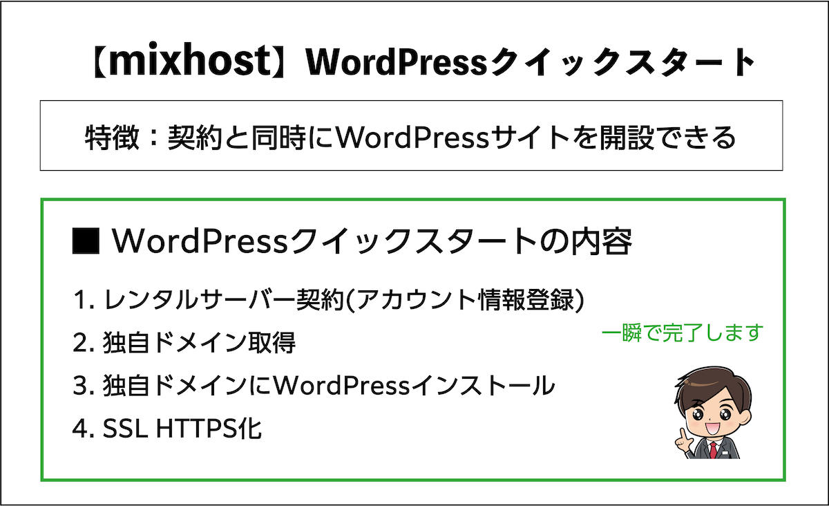 【mixhost】WordPressクイックスタート