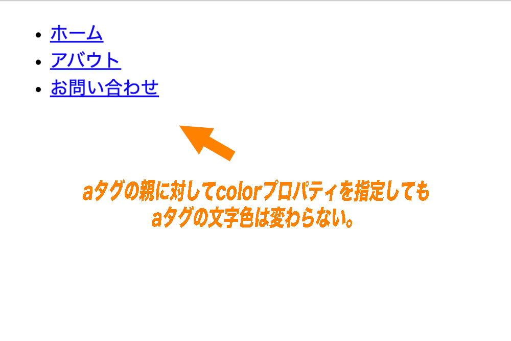aタグの親要素に対してcolorプロパティを指定しても文字色は変更されない。