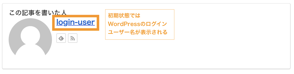 初期状態ではWordPressのログインユーザー名が表示される