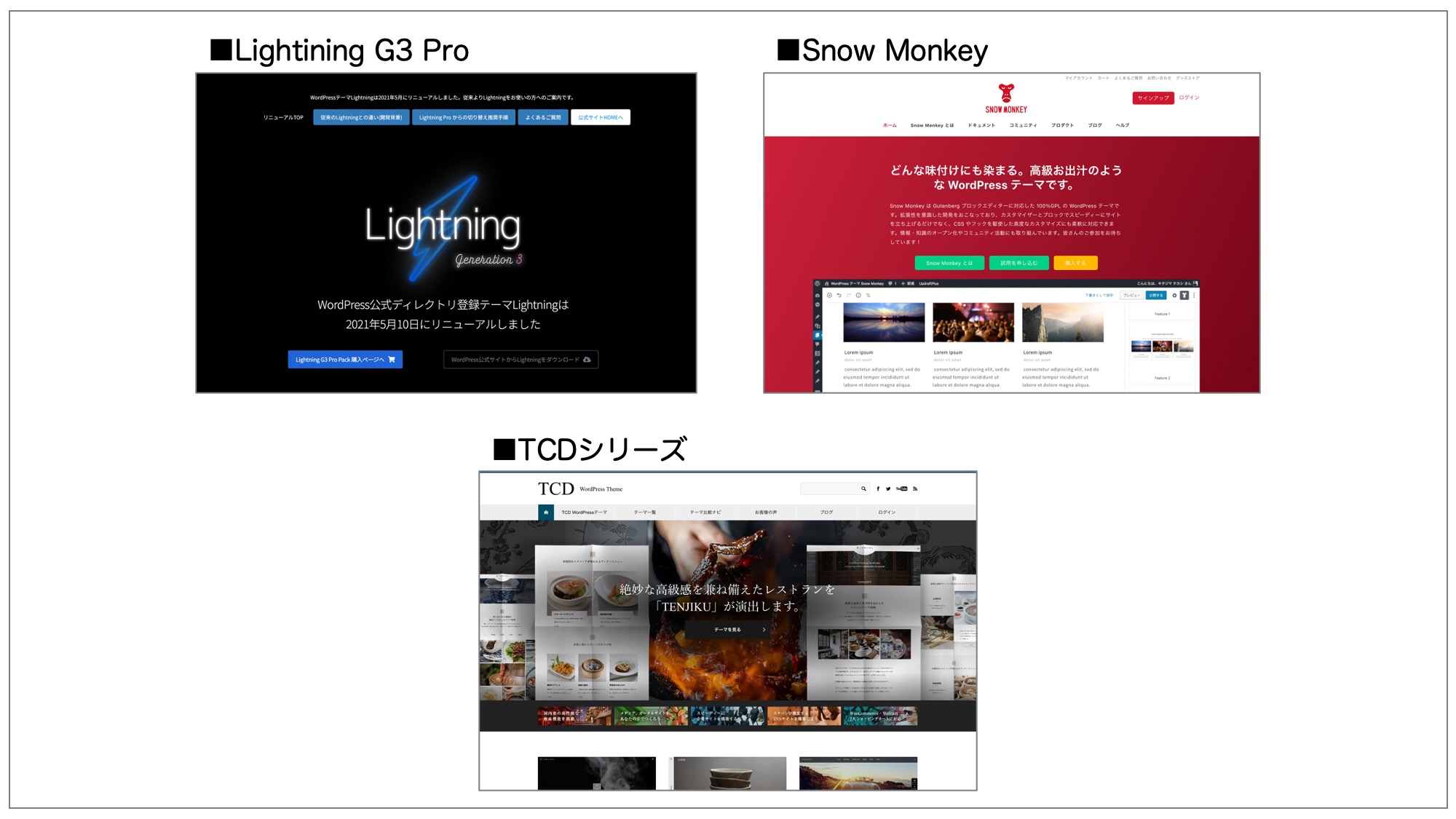 企業サイト向け人気有料テーマ