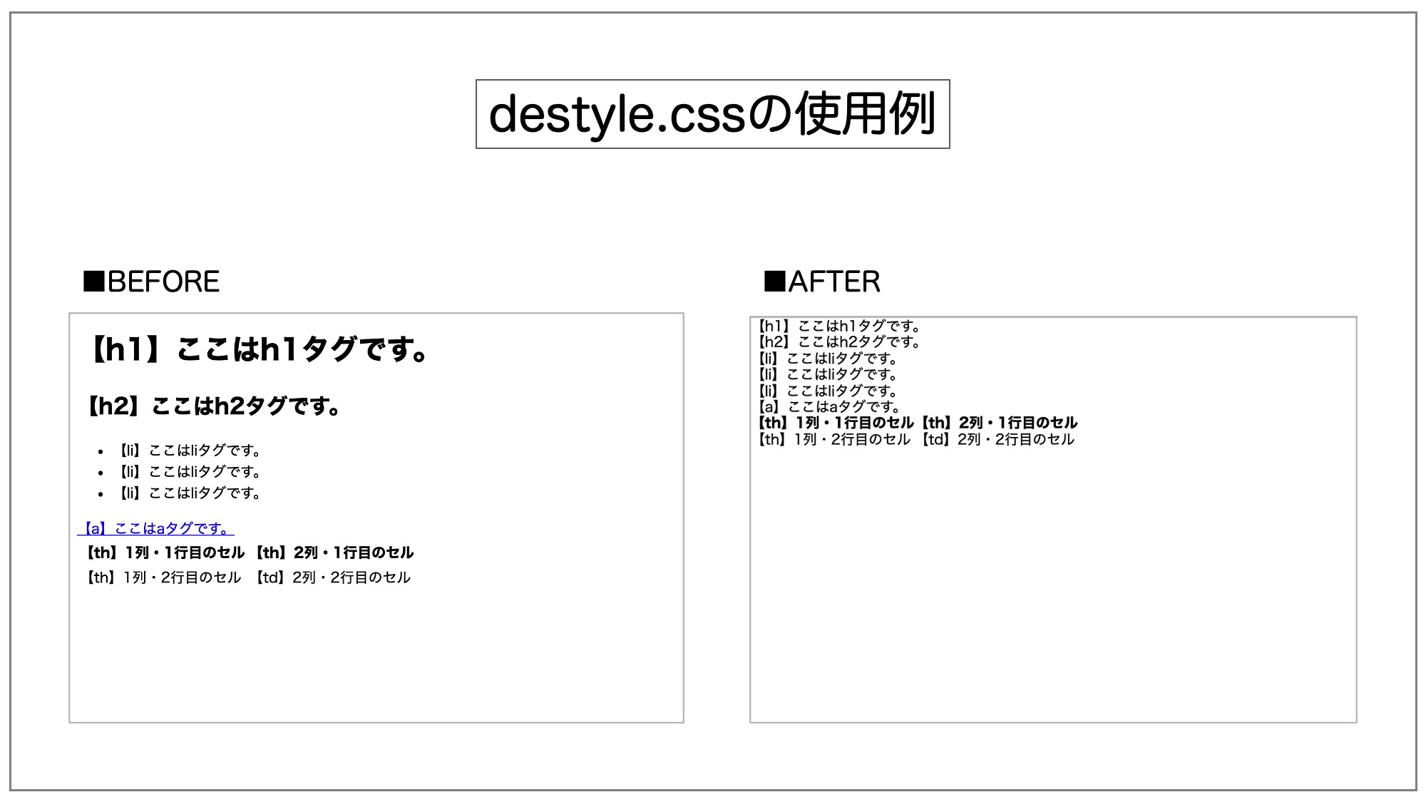 destyle.cssの使用例