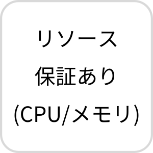 リソース保証(CPU/メモリ)