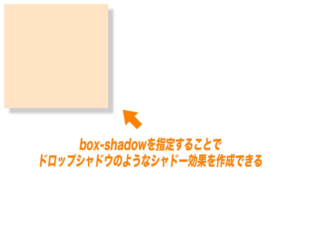 box-shadowの使用例