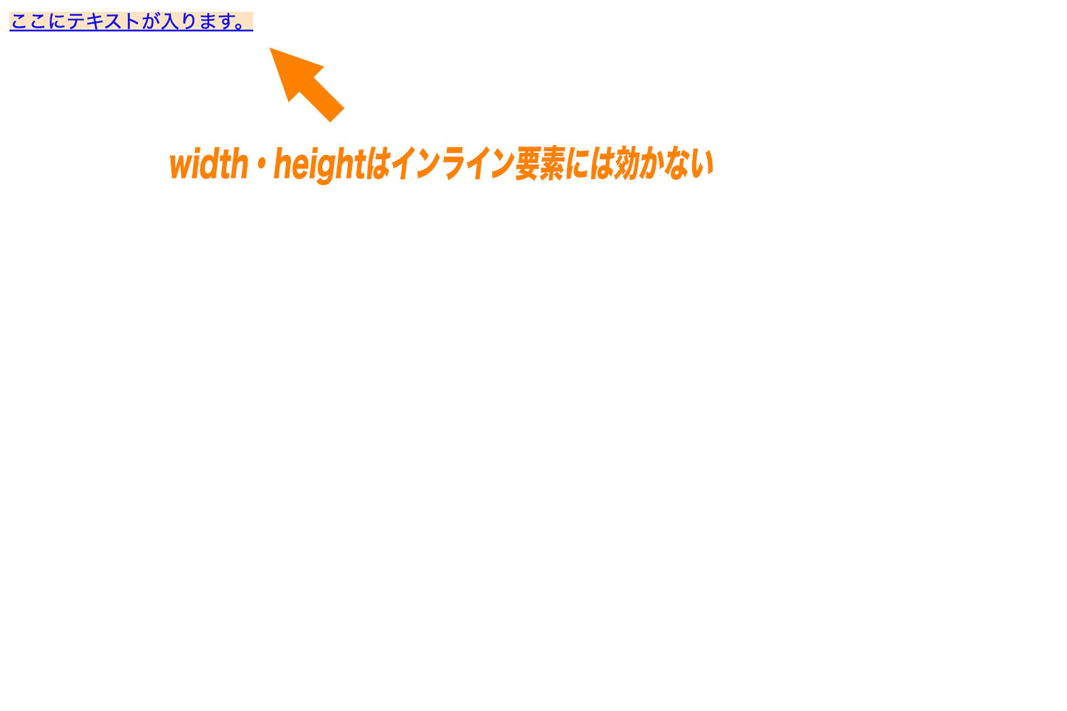 width・heightはインライン要素に対しては効かないデモ。