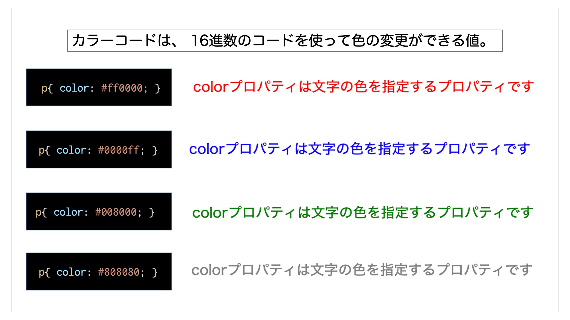 カラーコードを使用して色を変更している例