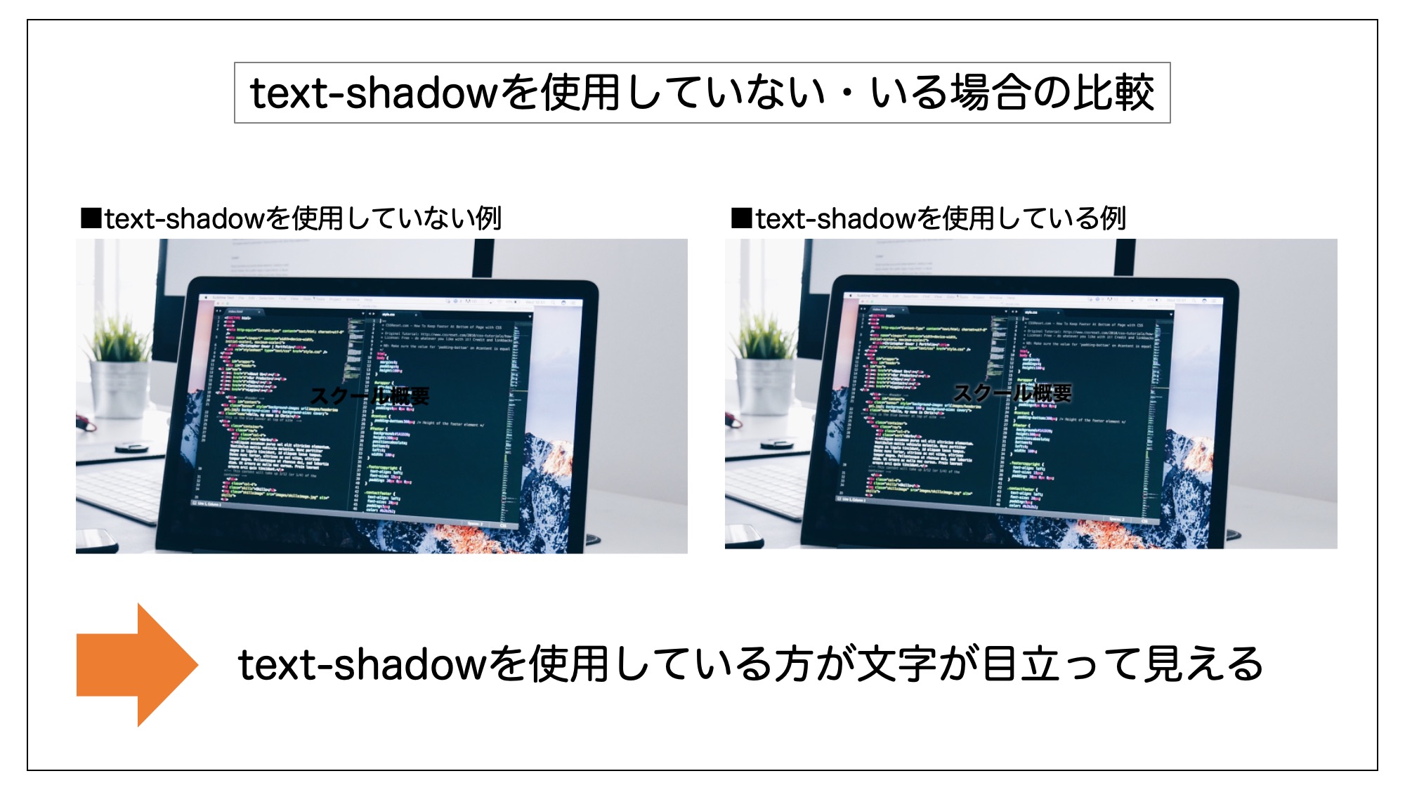 text-shadowを使用していない・いる場合の比較図