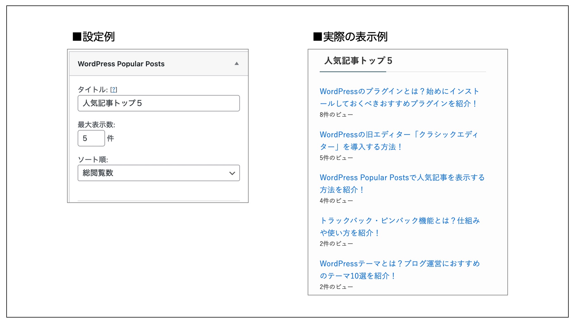 基本設定の設定例と実際の表示例