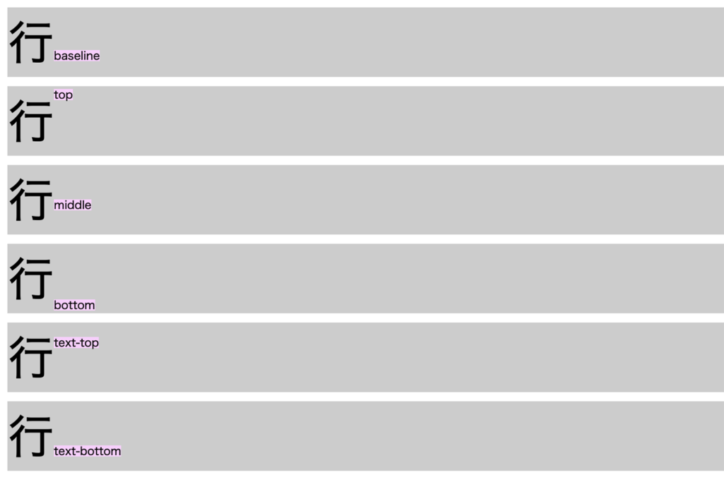 【CSS verticalalignの使い方】テキストの縦・上下方向の位置変更 WEBST8のブログ