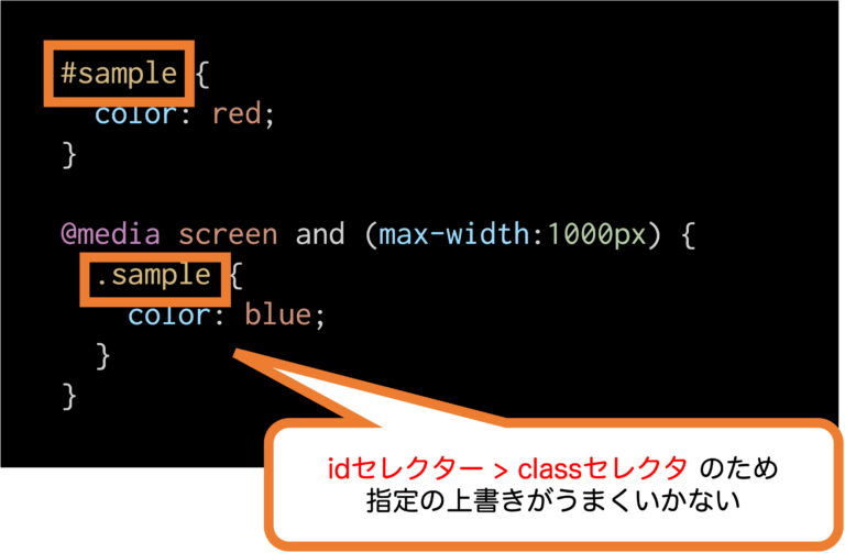 【HTML CSS】classとid属性の意味や違い・使い方を解説 - WEBST8のブログ