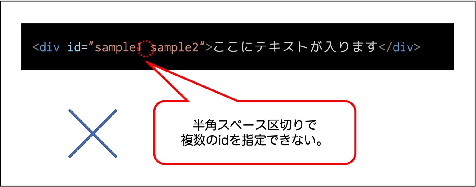 【HTML CSS】classとid属性の意味や違い・使い方を解説 - WEBST8のブログ