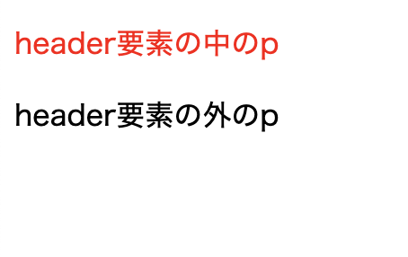 header p{color:red;}でheader要素の中のp要素を赤文字にしている例