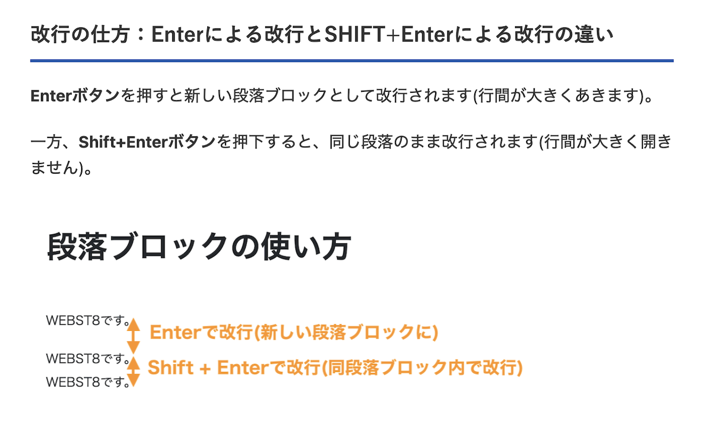 改行の仕方：Enterによる改行とSHIFT+Enterによる改行の違い
