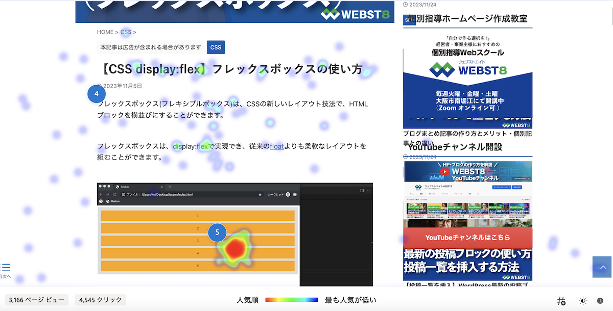 clarity ヒートマップのサンプル