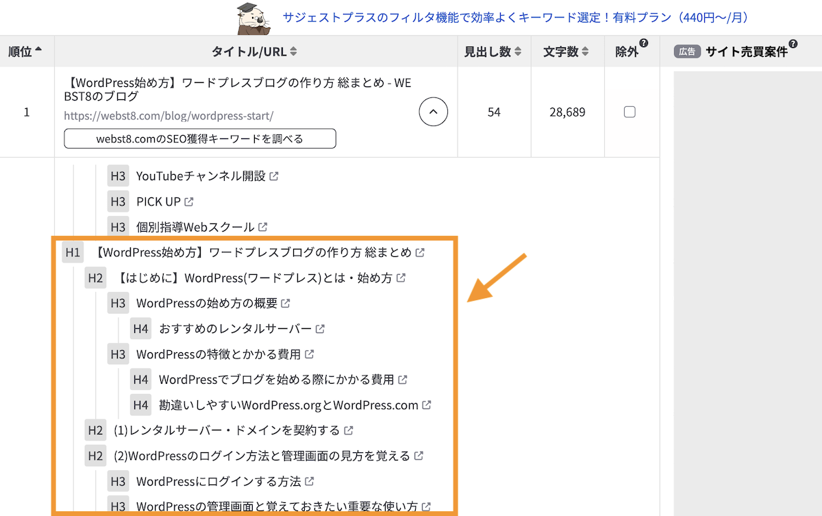 ラッコキーワード。見出し抽出ツール