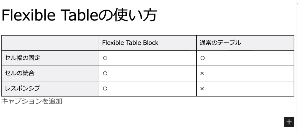 Flexible Tableにテキストを入力したもの