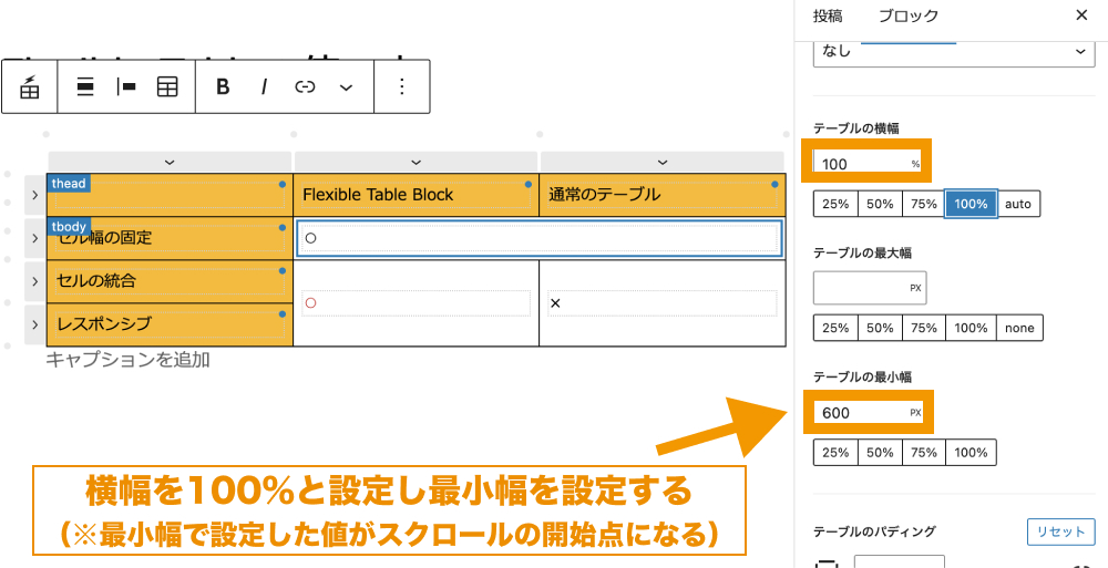 テーブルの横幅と最小幅を設定する