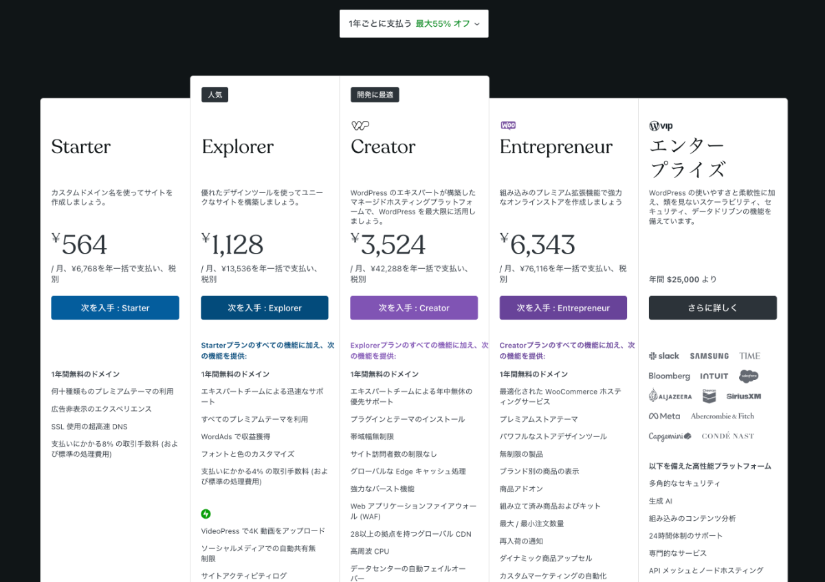 WordPress.comの料金プラン