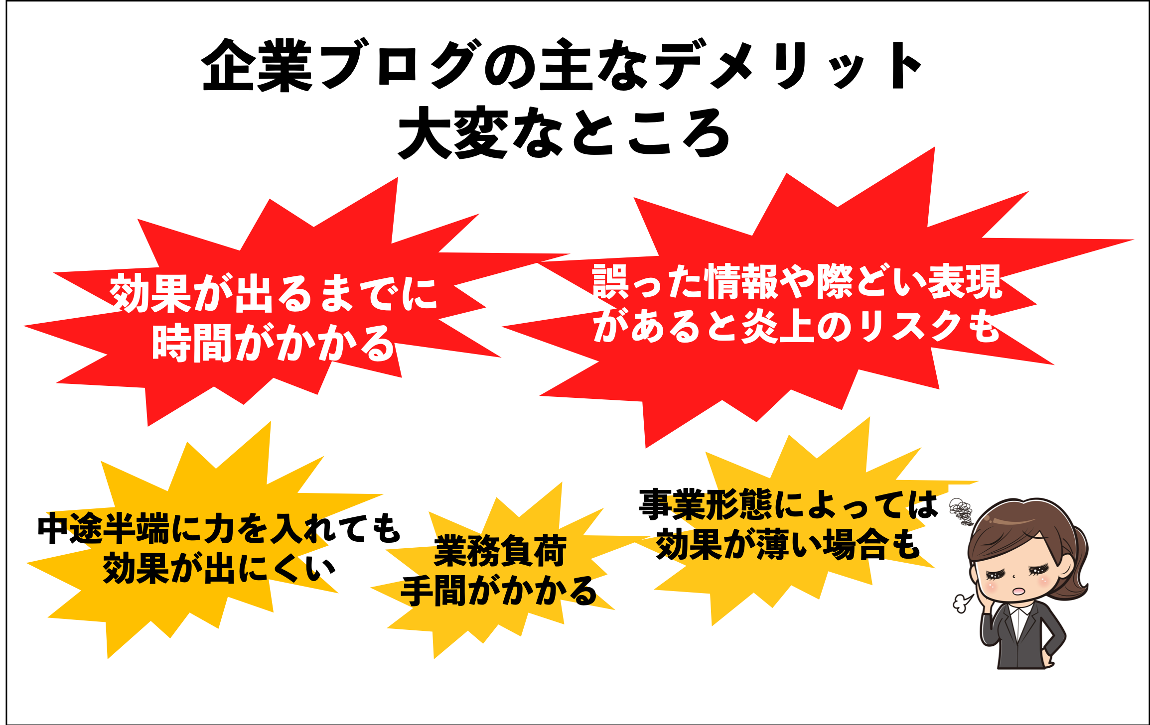 企業ブログの主なデメリット大変なところ