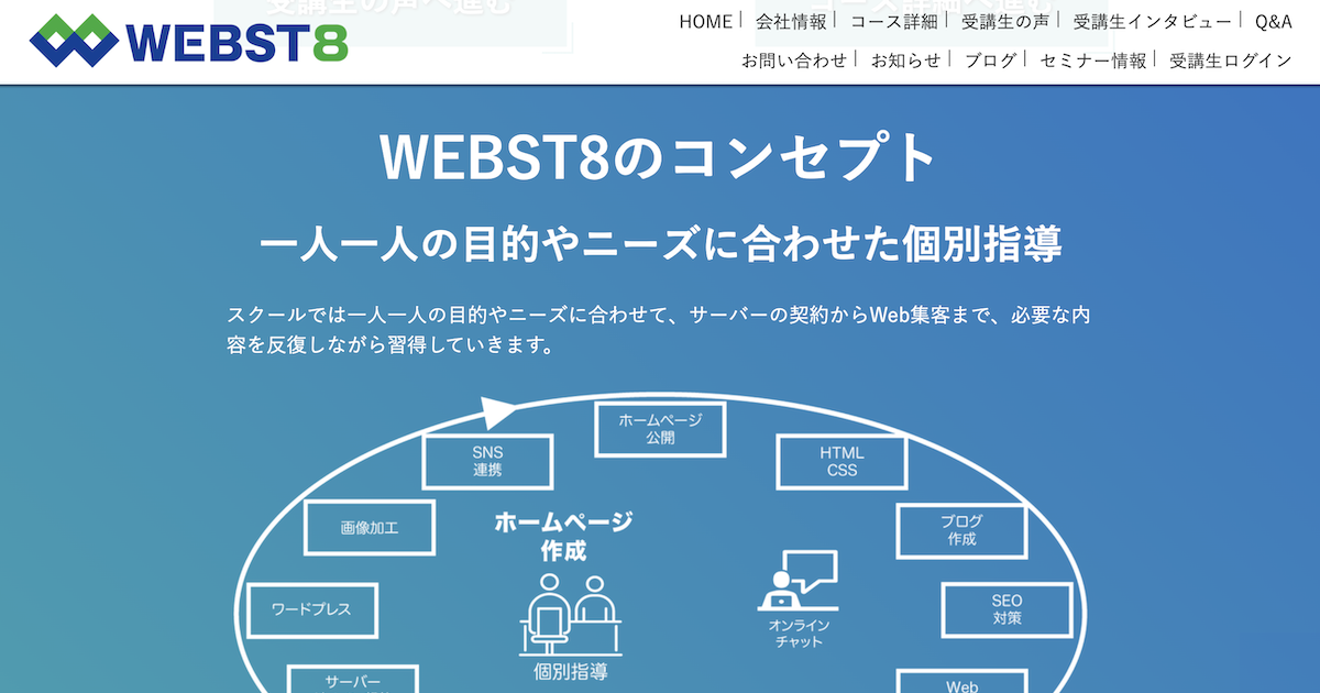 WEBST8ホームページ
