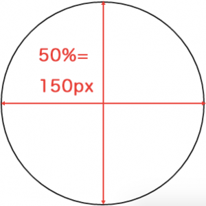 border-radius:50%