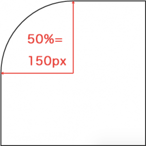 border-top-left-radius:50%