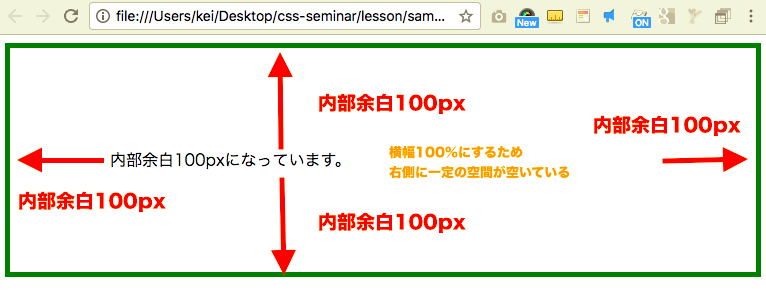 CSSサンプル 内部余白100px