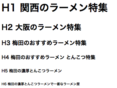 HTML入門　見出し hタグのサンプル