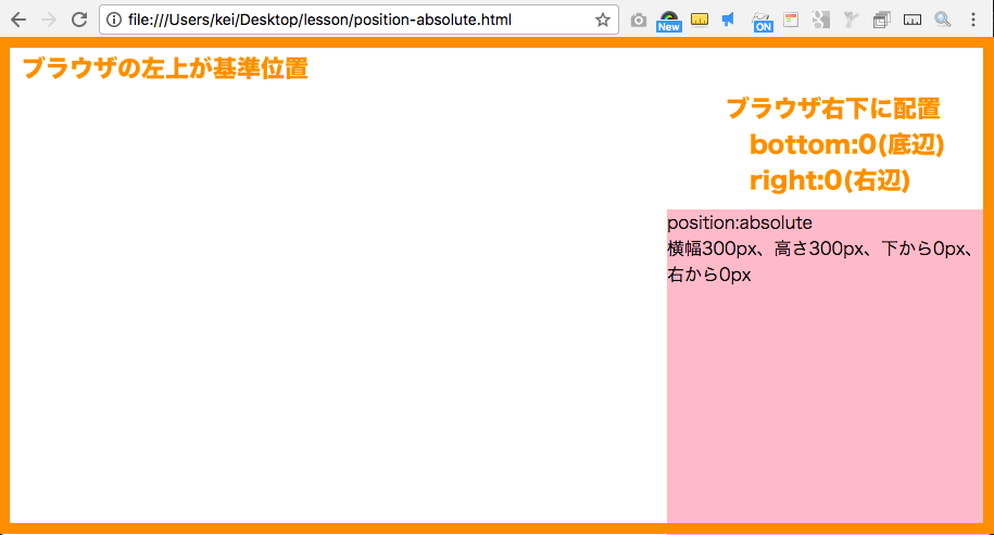 position:absolute。横幅300px、高さ300px、下から0px、右から0px