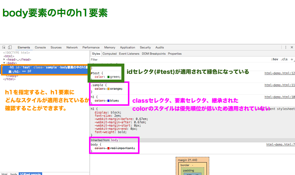 Chromeの検証機能　#testが優先されて緑色になっていることがわかります