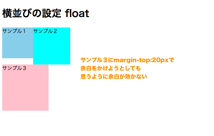 サンプル3にmargin-top:20pxを設定しても効かない