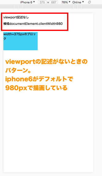 viewportの記述がないパターン。横幅が980pxで描画されていて小さく見える