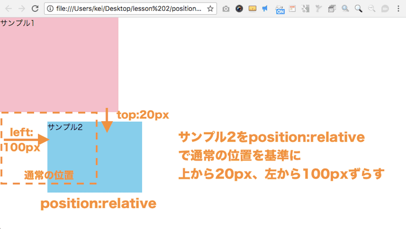 CSS position:relativeのサンプル