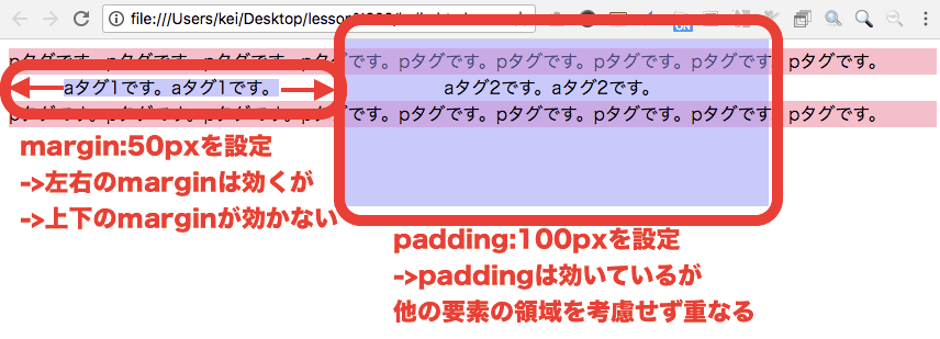 インライン要素 aのサンプル(marginとpaddingを設定)