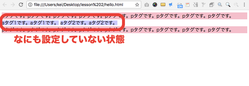 インライン要素 aのサンプル(何もしていない状態)