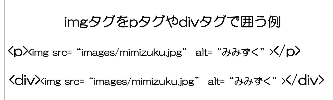 imgタグをpタグやdivタグで囲う例
