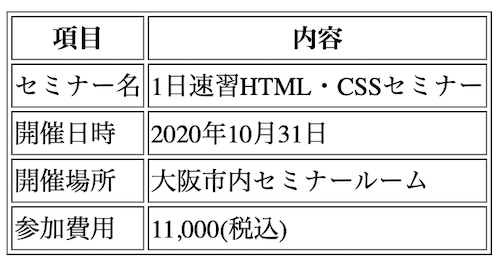 table 表事例 border=1