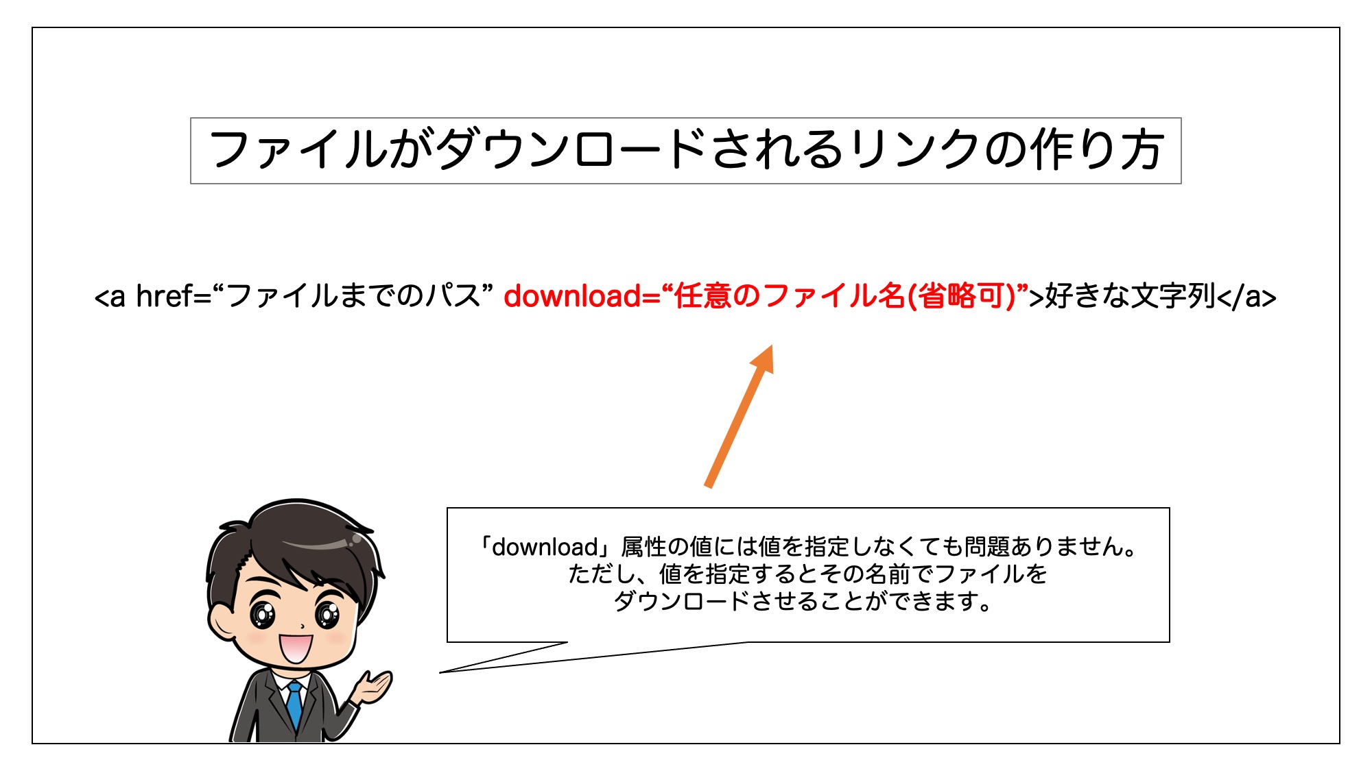 ダウンロードリンクの作り方を解説している図。