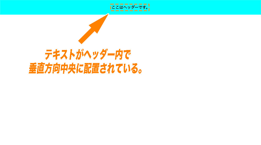 line-heightを使って垂直方向中央に要素を配置している例。